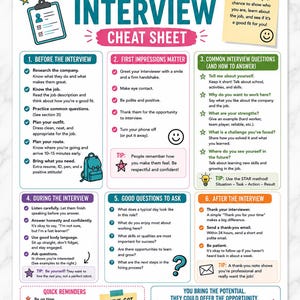 May include: A First Job Interview Cheat Sheet infographic featuring six numbered sections covering preparation, first impressions, common questions, interview conduct, questions to ask, and follow-up steps, with colorful icons and text.