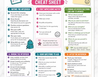 Op de afbeelding: Een First Job Interview Cheat Sheet infographic met zes genummerde secties over voorbereiding, eerste indrukken, veelgestelde vragen, interviewgedrag, vragen om te stellen en vervolgstappen, met kleurrijke iconen en tekst.