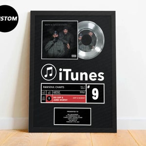 Custom i tunes Plaque, Personalized Plaque, Vinyl Record Plaque, Personalized Vinyl, Music Gift, Music Plaque custom