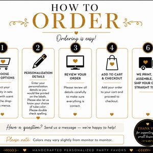 May include: A graphic with the text "How to Order" and six steps: Choose Options, Personalization Details, Review Order, Add to Cart & Checkout, and We Print, Fill, Assemble, and Ship. Includes a thank you message.