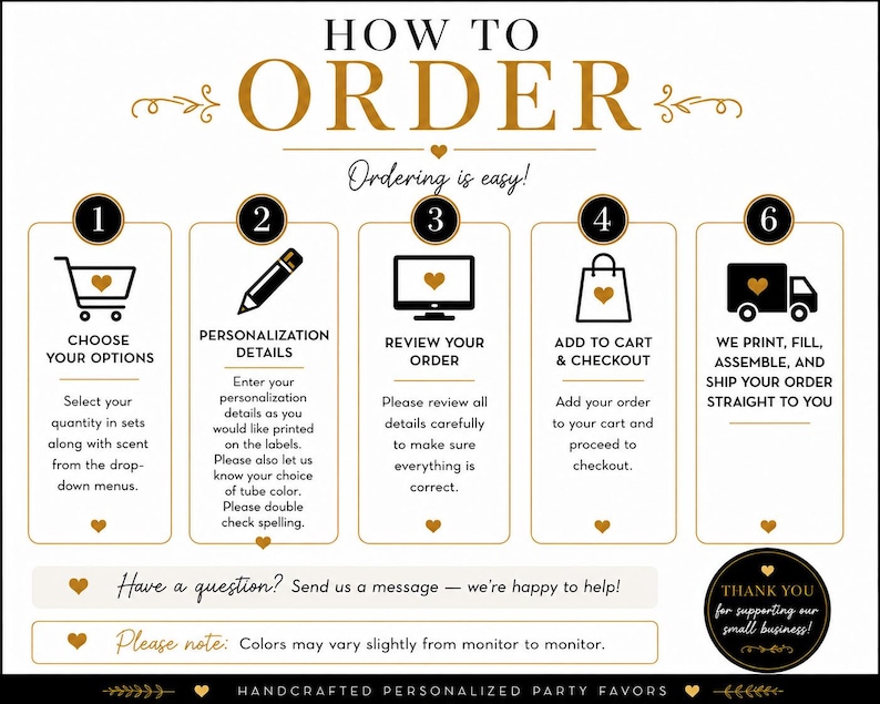 May include: A graphic with the text "How to Order" and six steps: Choose Options, Personalization Details, Review Order, Add to Cart & Checkout, and We Print, Fill, Assemble, and Ship. Includes a thank you message.