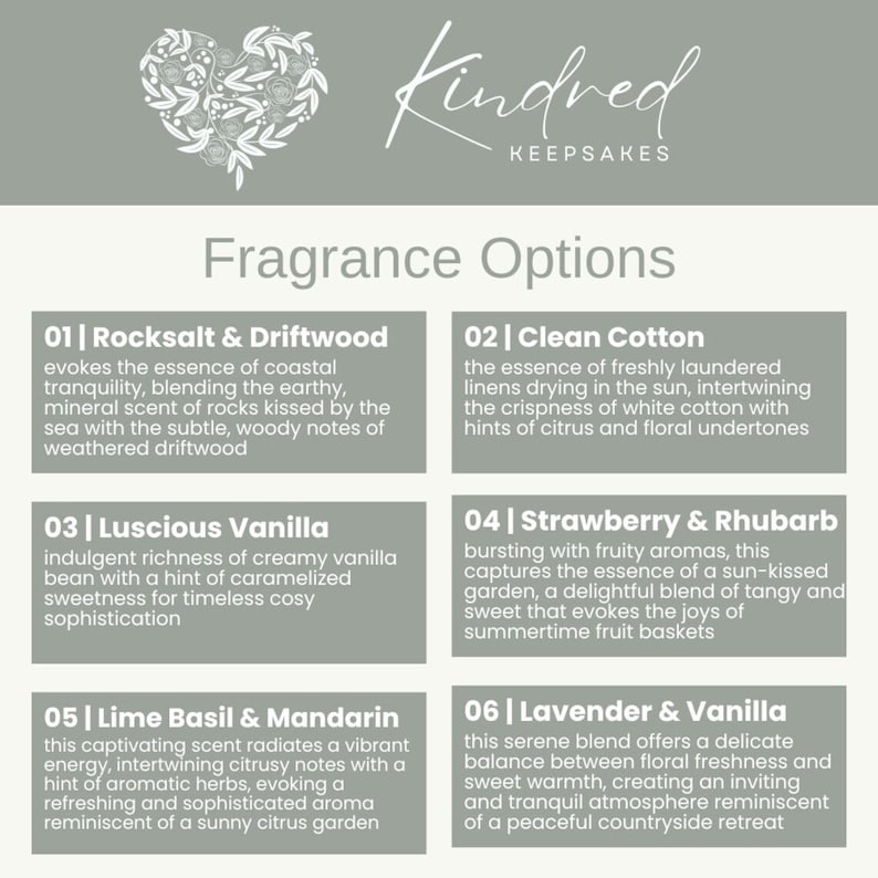 May include: A gray graphic featuring the text "Kindred Keepsakes" and "Fragrance Options." Six fragrance descriptions are listed, including "Rocksalt & Driftwood," "Clean Cotton," and "Luscious Vanilla."