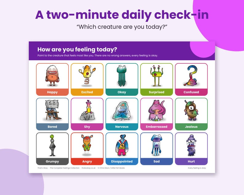 Feelings Chart for Kids Printable, Emotions Posters, Calm Down Corner ...