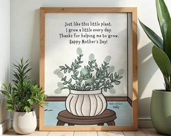 Mother's Day Fingerprint Art, Mother's Day Handprint, Mother's Day Crafts, Mom Gift From Child, Grandma Handprint, Nana Gift, Thumbprint Art