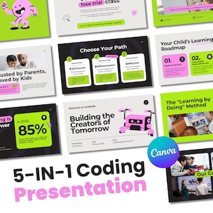 Puede incluir: Una presentación de codificación 5 en 1 con una combinación de colores rosa y morado. La presentación incluye diapositivas con texto, gráficos e imágenes. El logotipo de Canva es visible en la esquina inferior derecha.