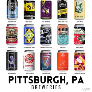 Impresión de pared de las cervecerías de Pittsburgh
