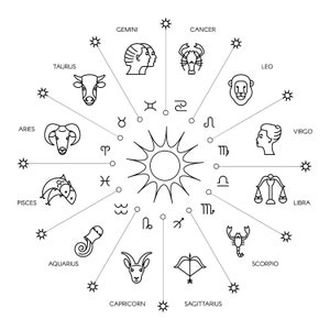 Icônes de signe du zodiaque - Fichier SVG pour machines de découpe comme Cricut et Silhouette - Fichier PDF pour impression - Bélier, Taureau, Gémeaux, Cancer, Lion, etc.