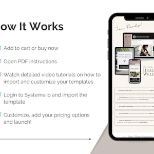 Systeme.io template bundle Systemeio bundle opt-in lead magnet tripwire sales page Systeme io template Masterclass Template PLR Template membership
how it works