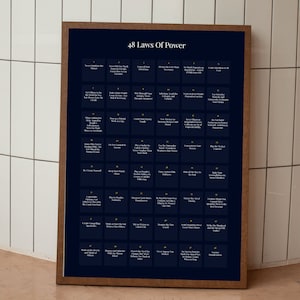 Pode incluir: Uma impressão emoldurada com fundo azul escuro e texto branco, intitulada "48 Leis do Poder". A impressão apresenta uma grade de caixas de texto numeradas, cada uma com uma lei. A moldura é de cor castanho quente. As palavras "Frame not included" estão na parte inferior.