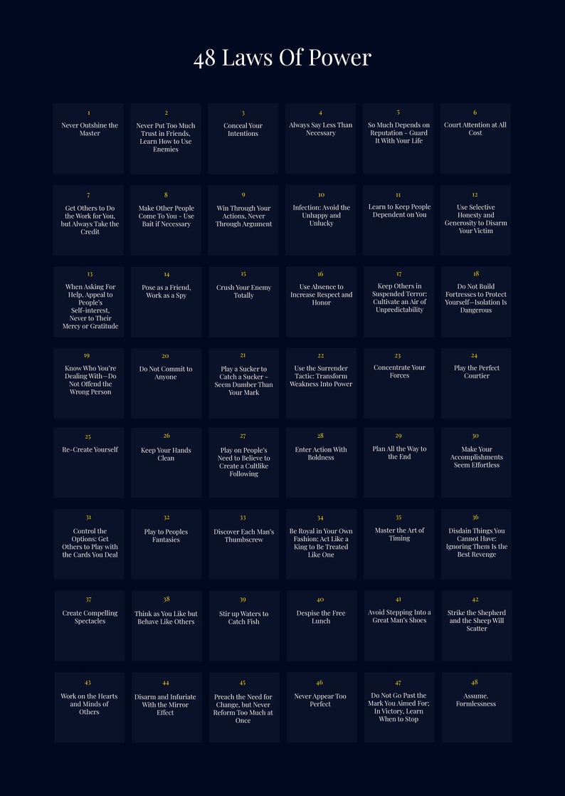 May include: A dark blue poster with the title "48 Laws of Power" and numbered rules in white boxes. The rules are in a grid format, offering advice on power dynamics and strategy.