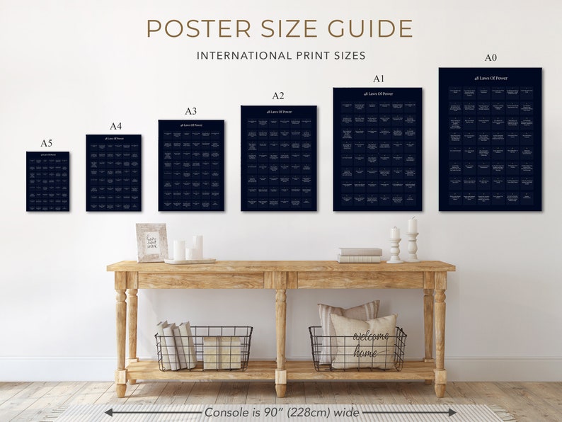 May include: A wall display of posters in various sizes, labeled A5 to A0, with the text "Poster Size Guide" and "International Print Sizes." The posters are dark blue with white text. A wooden console table, 90 inches wide, sits below the posters, with decorative items.