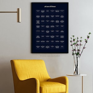 May include: A framed print titled "48 Laws Of Power" hangs on a wall above a yellow armchair. The print has a dark blue background with white text. A small side table with a marble top and a vase of flowers are next to the chair.