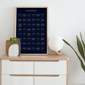 May include: A framed print titled "48 Laws of Power" with a dark blue background and white text. The print is displayed on a light wood-toned cabinet with a white front. A decorative vase and a spherical lamp are also on the cabinet.