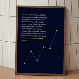 Puede incluir: Un estampado enmarcado con un fondo azul oscuro y una cita de Steve Jobs en texto blanco. Un gráfico de líneas amarillas con puntos aparece a la derecha. El marco es marrón. Las palabras "Frame not included" están en la parte inferior.