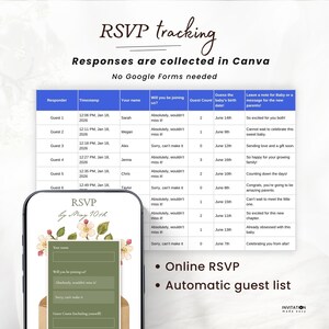 Peut inclure: Un syst&egrave;me de suivi des RSVP num&eacute;rique affich&eacute; sur un smartphone et un tableur. L'&eacute;cran montre un formulaire avec des graphismes floraux, tandis que le tableur liste les r&eacute;ponses des invit&eacute;s, incluant noms, pr&eacute;sence et notes personnelles.
