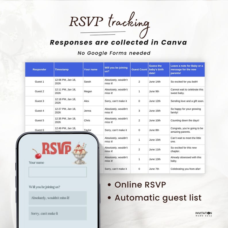 May include: A digital RSVP tracking system displayed on a smartphone and a spreadsheet. The screen shows an RSVP form with a cherry dessert graphic. The spreadsheet lists guest responses, dates, and notes. Text includes "RSVP tracking" and "Online RSVP".