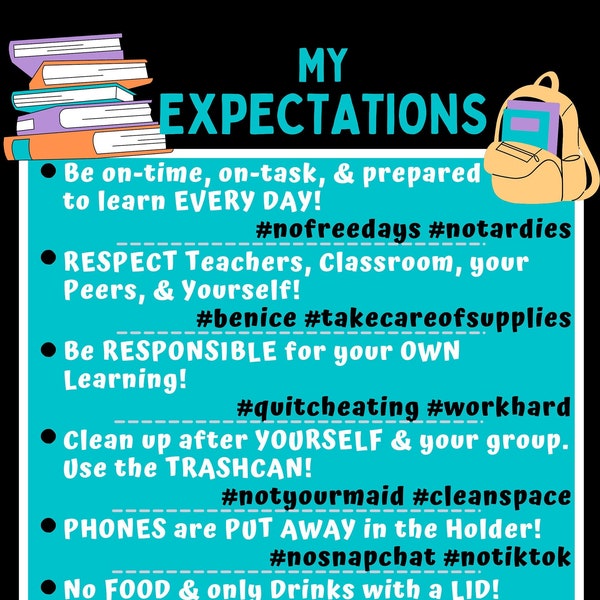 High School or Middle School Classroom Rules/Expectations Poster- Teal (24x36)