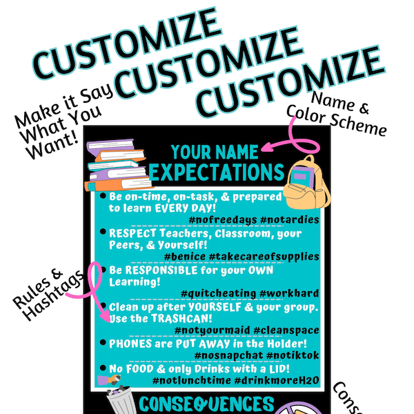 CUSTOMIZE High/Middle School Classroom Rules/Expectations Poster- Add a Name, Pick Available Color Schemes, & Expectations (24x36)