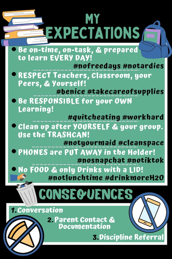 Middle School Classroom Rules