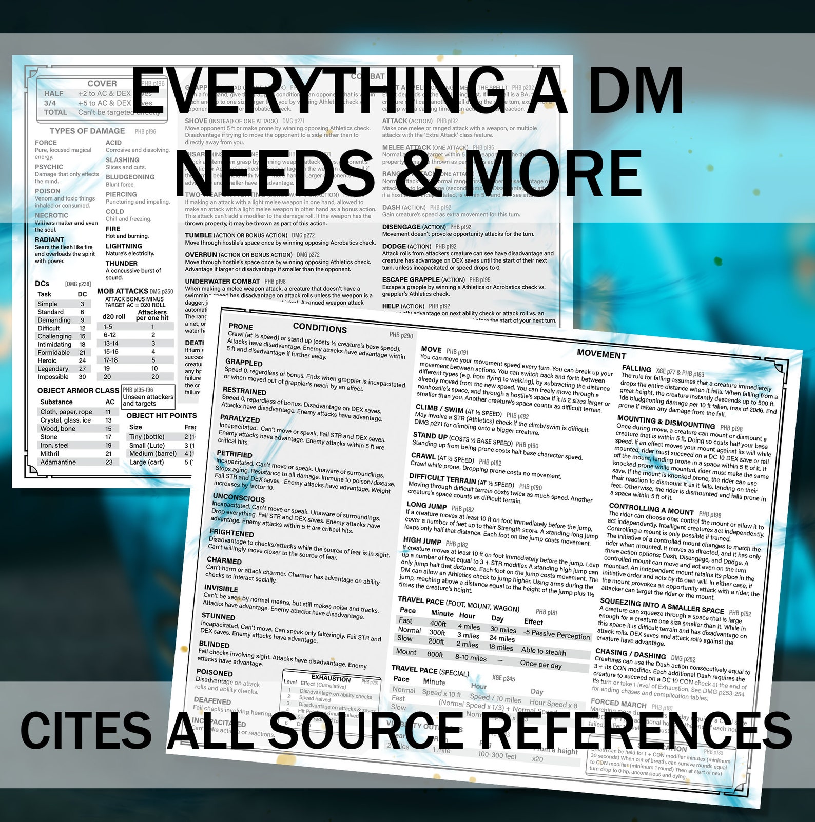 D&amp;D Printable Dungeon Master Screen Insert - Etsy Canada
