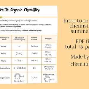 Introduction to Organic Chemistry - A level chemistry notes