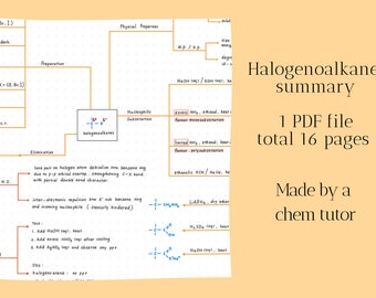 Halogenalkan - Ein Niveau Chemienotizen