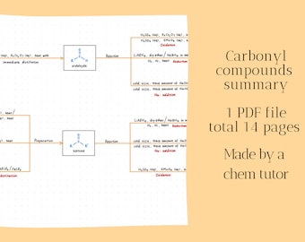 Aldehyde+Ketone - A level chemistry notes