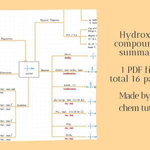 Alcohol+Phenol - A level chemistry notes
