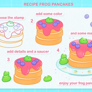 May include: A step-by-step guide on how to draw frog pancakes. The image shows four stages of the drawing process, starting with a simple outline and ending with a finished pancake with a frog on top. The text in the image reads "RECIPE FROG PANCAKES", "choose the stamp", "add some color", "add details and a saucer", "and some magic...", and "enjoy your frog pancakes!"