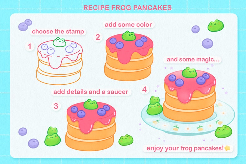 May include: A step-by-step guide on how to draw frog pancakes. The image shows four stages of the drawing process, starting with a simple outline and ending with a finished pancake with a frog on top. The text in the image reads "RECIPE FROG PANCAKES", "choose the stamp", "add some color", "add details and a saucer", "and some magic...", and "enjoy your frog pancakes!"
