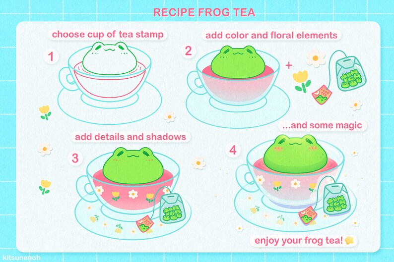 May include: A step-by-step guide on how to draw a frog tea. The illustration shows a frog in a teacup with a tea bag. The steps include choosing a teacup, adding color and floral elements, adding details and shadows, and enjoying the frog tea.