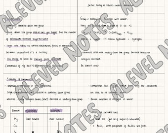 A level chemistry - Group 2