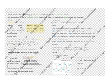 A level biology notes - Biological molecules