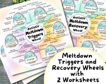 Autistic Meltdown Kit: Triggers & Recovery Journal Page, Autism Worksheet, Therapy Poster, Coping Skills, ASD Masking, Neurodiversity Zine