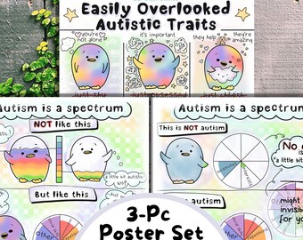 Autism Poster Set, Neurodiversity Prints, Therapy Office Wall Decor, SLP School Psychologist Printable, Special Ed School Classroom Display