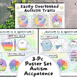 Autism Poster Set, Neurodiversity Prints, Therapy Office Wall Decor, SLP School Psychologist Printable, Special Ed School Classroom Display
