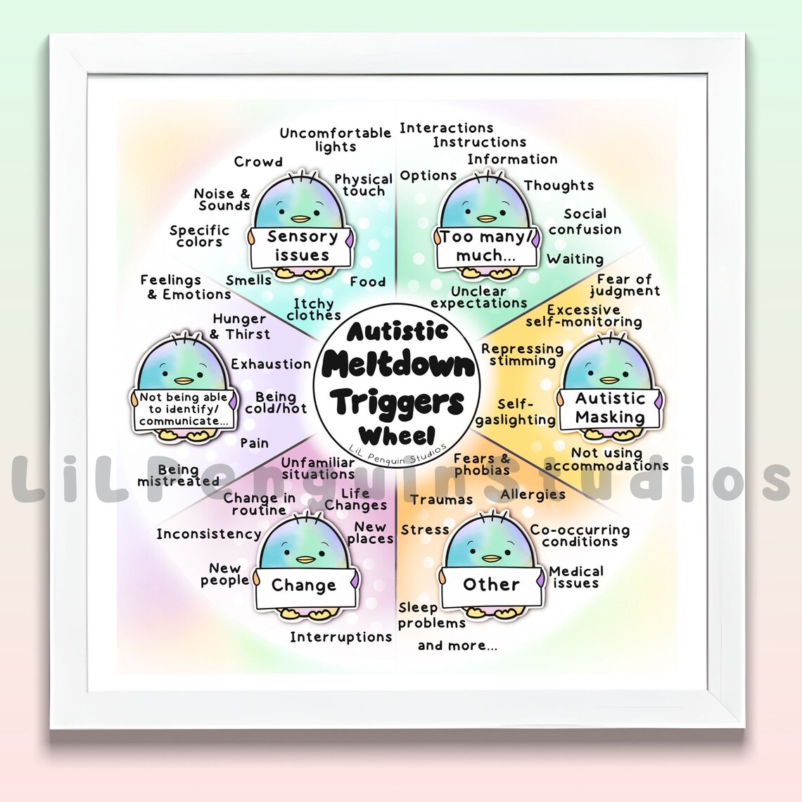 Autistic Meltdown Kit: Triggers & Recovery Journal Page, Autism ...