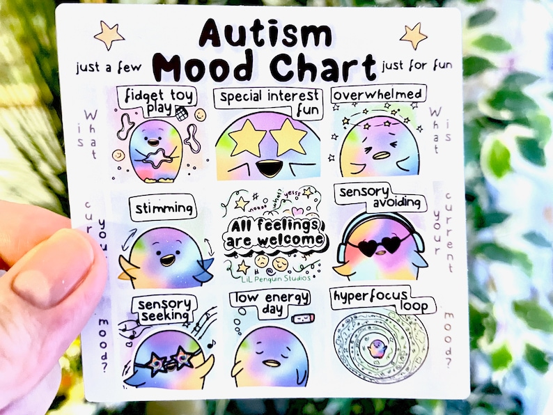 Autism Autistic Affirmations Autistic Reminders Etsy