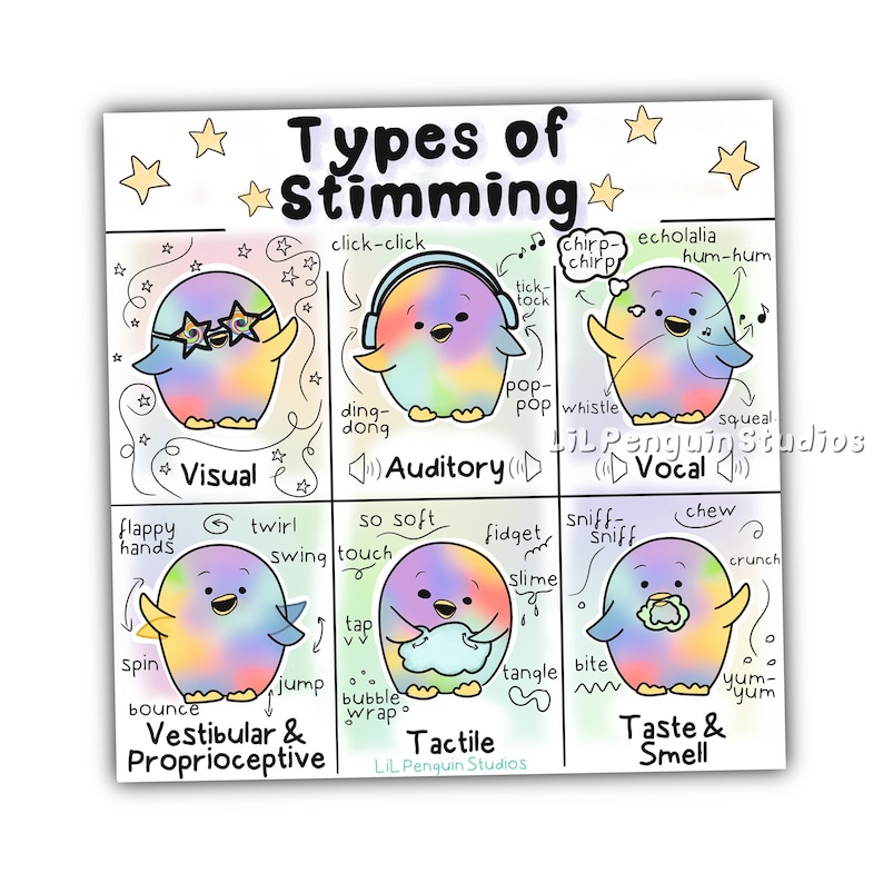 Types of Stimming Art Print Autism Acceptance Wall Art Etsy
