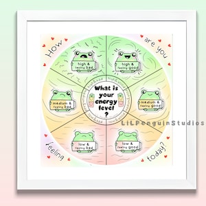 Póster de niveles de energía para niños y adultos, Tabla de niveles de energía de rana para adolescentes neurodivergentes, Herramienta de terapia para el autismo, Póster de neurodiversidad (PDF)