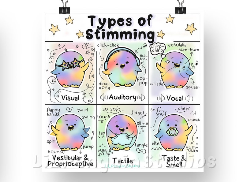 Stimming Poster, Autism Print, Therapy Office Decor, Special Ed ...