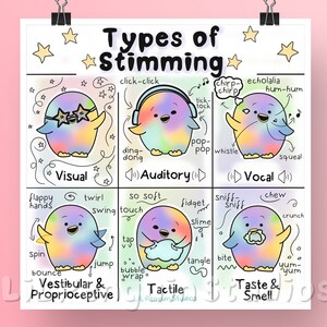 Stimming Poster, Autism Print, Therapy Office Decor, Special Ed Classroom Display, Calm Corner Poster, Psychology Art, Counselling Poster