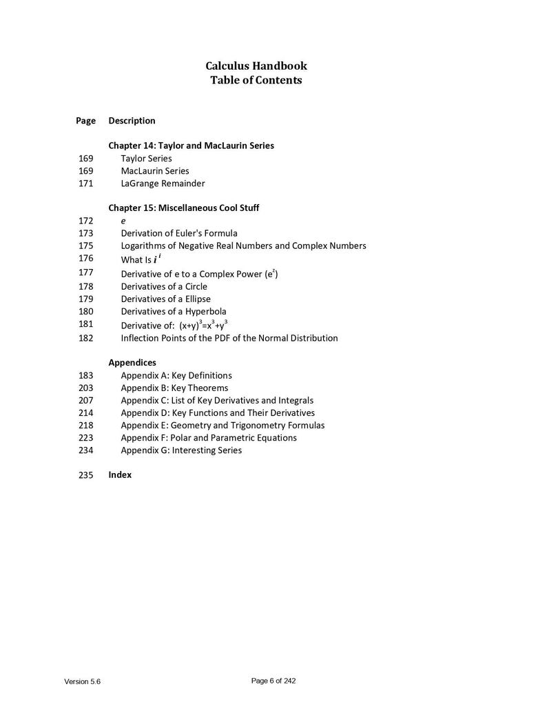 Calculus Handbook - Math Handbook of Formulas, Processes and Tricks ...