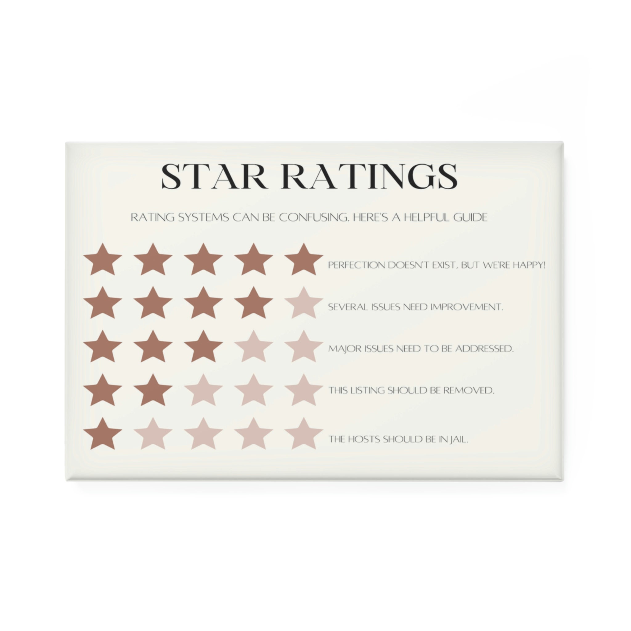 Rubber stamp - Rating with stars