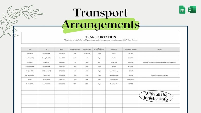 May include: A black and white table with a grid pattern and column headers for "From", "To", "Date", "Departure Time", "Arrival Time", "Type of Transportation", "Company", "Reference Number", and "Notes". The table is titled "Transport Arrangements" and includes the text "Transportation" with the quote "Stop being afraid of what could go wrong, and start being excited of what could go right." -  Tony Robbins.