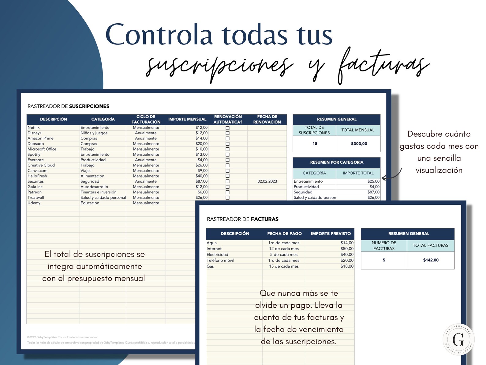 Presupuesto Mensual Excel Google Sheets, Planificador De Presupuesto ...