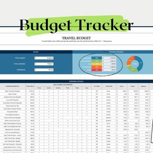 May include: A blue and green budget tracker spreadsheet with the title "Budget Tracker" and the subtitle "Travel Budget". The spreadsheet includes a section for total budget, total expenses, and expenses details. There is also a pie chart showing spending progress.