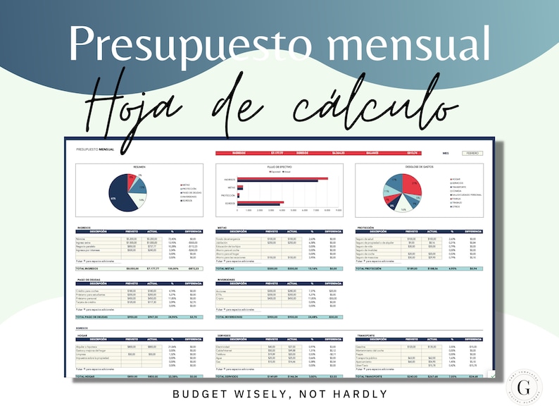 Presupuesto Mensual Excel Google Sheets, Planificador De Presupuesto ...