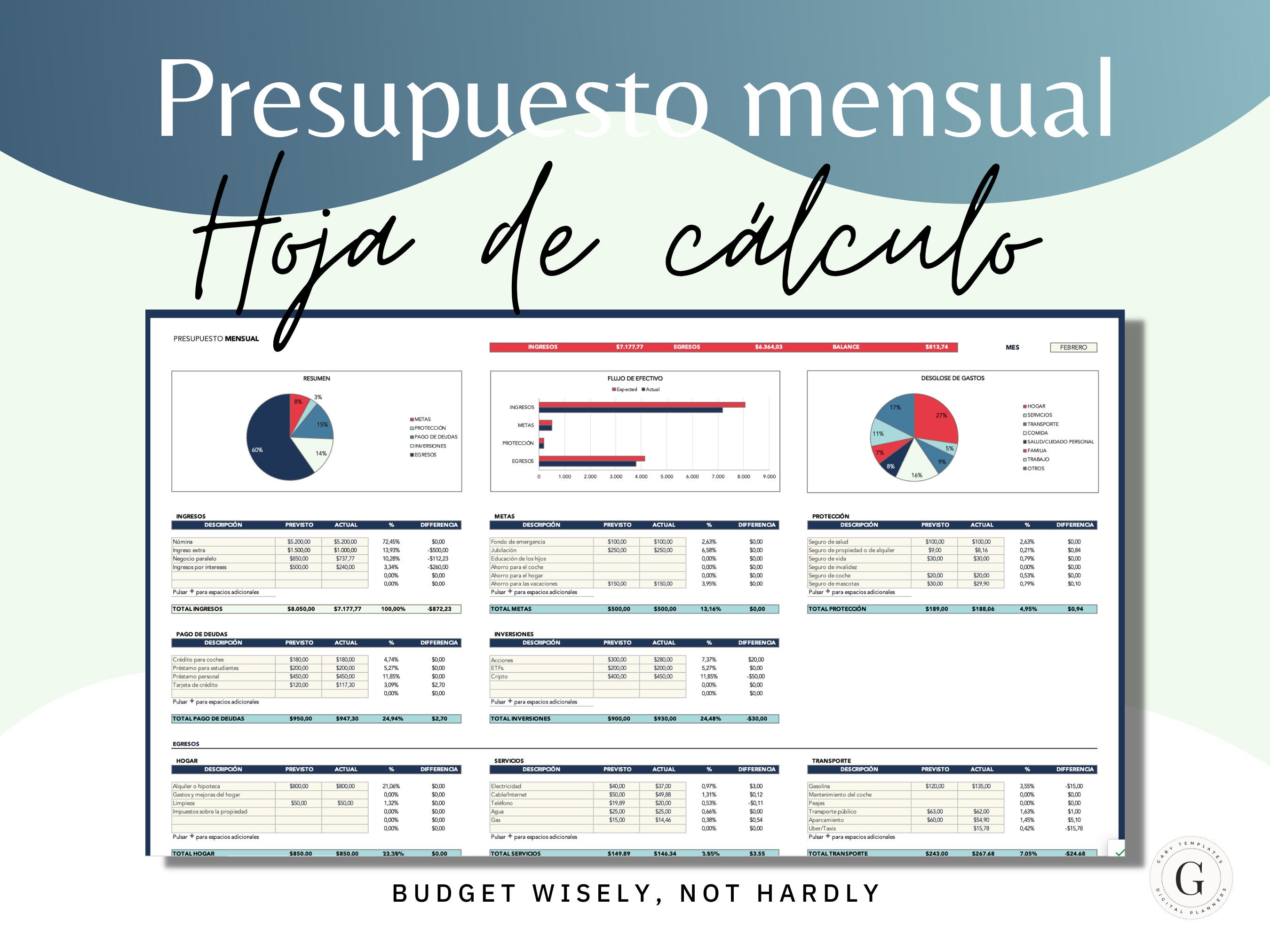 Presupuesto Mensual Excel Google Sheets, Planificador De Presupuesto ...