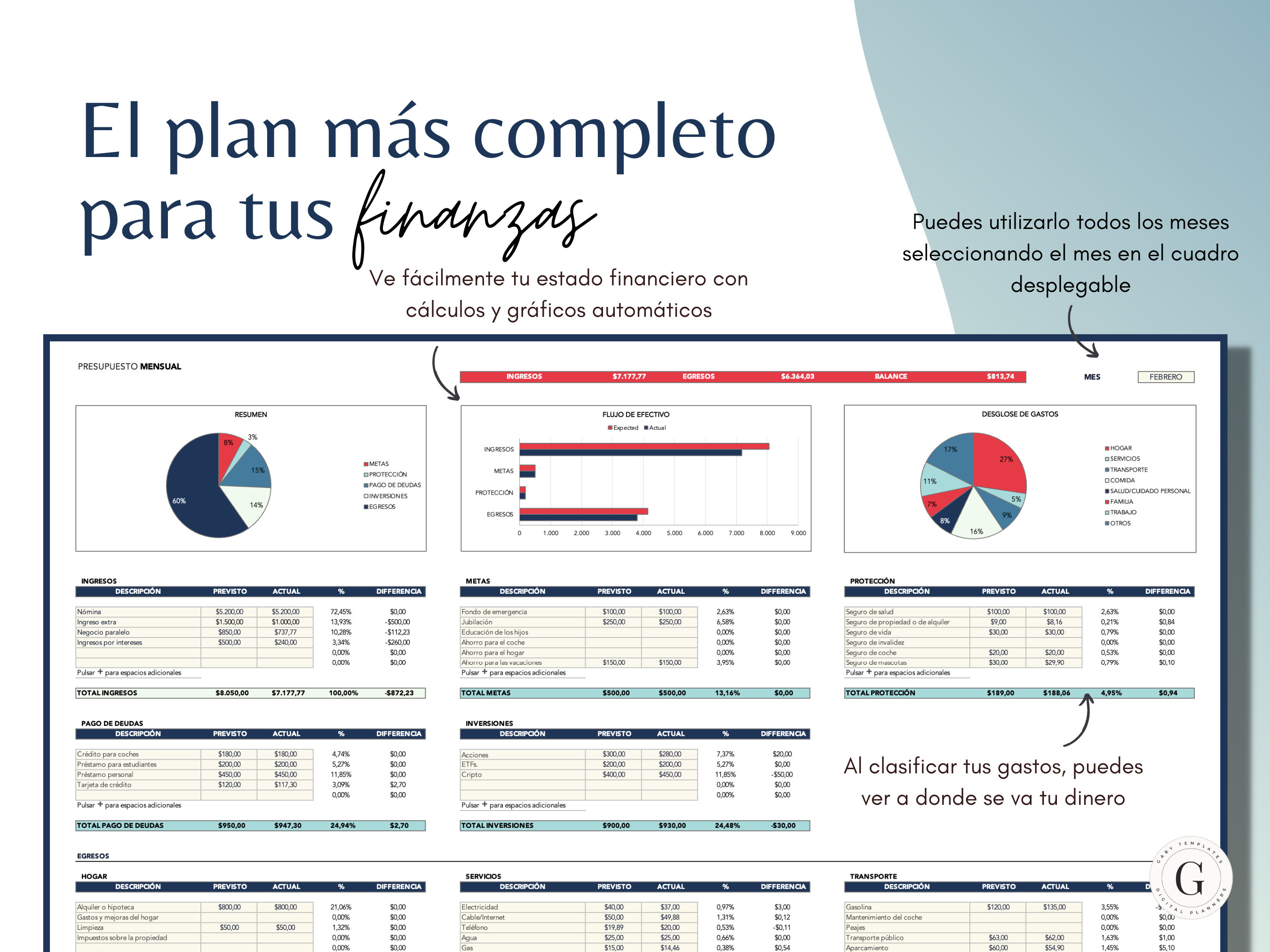 Presupuesto Mensual Excel Google Sheets, Planificador De Presupuesto ...